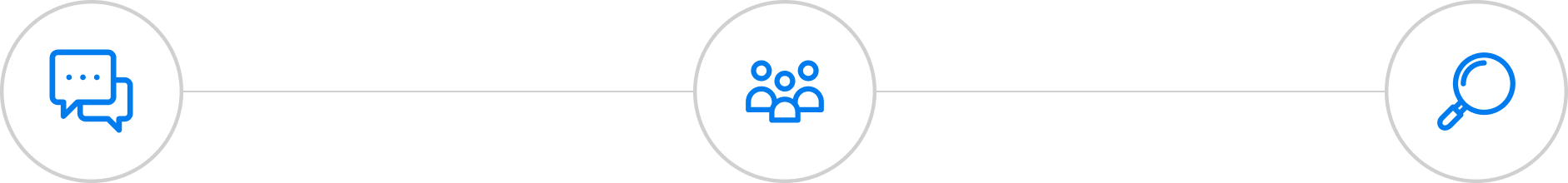 Three-step process diagram